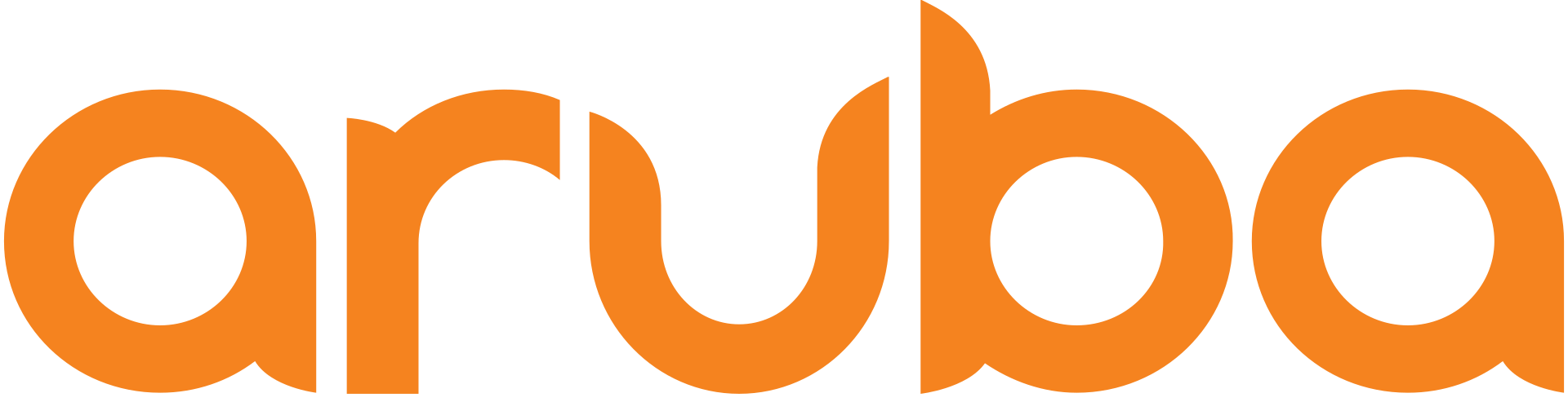 Aruba UXI Cape Sensors: Planning, Design & Implementation Training Logo