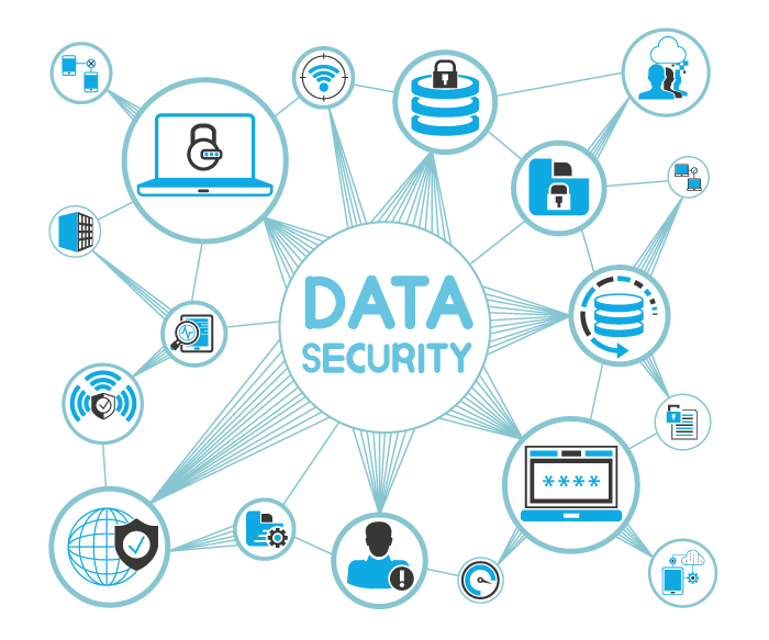 Leading Trainers of Basic Network and Database Security Course| Expert ...